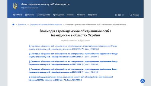 Fund of Social Protection of Persons with Disabilities
